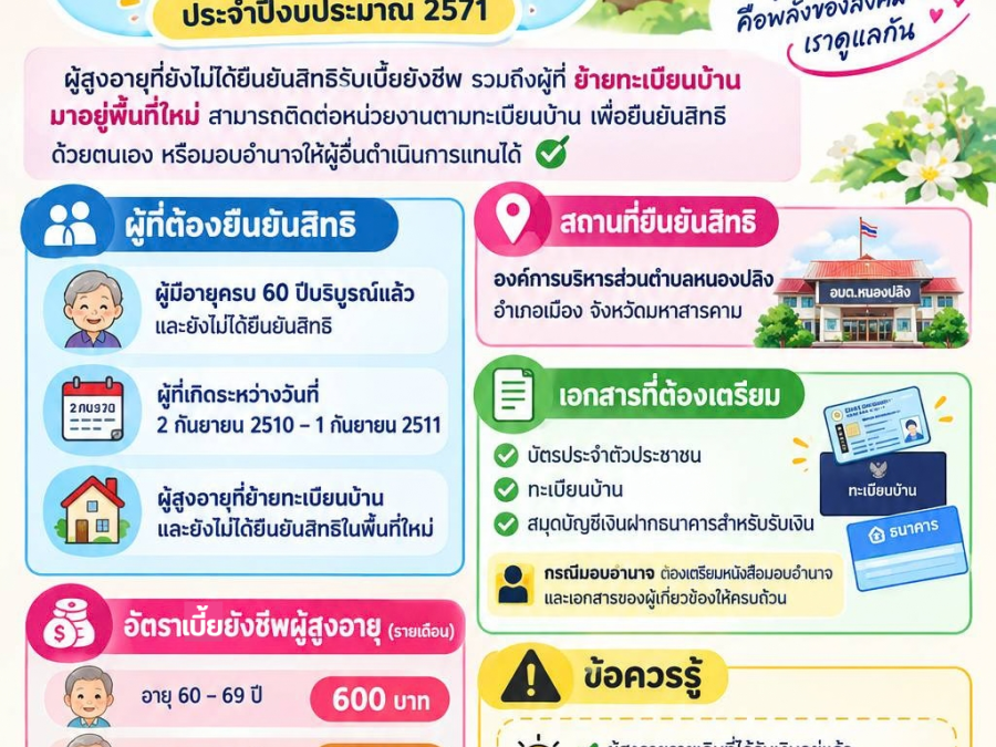 ประชาสัมพันธ์ ยืนยันสิทธิรับเบี้ยยังชีพผู้สูงอายุ ประจำปีงบประมาณ 2571
